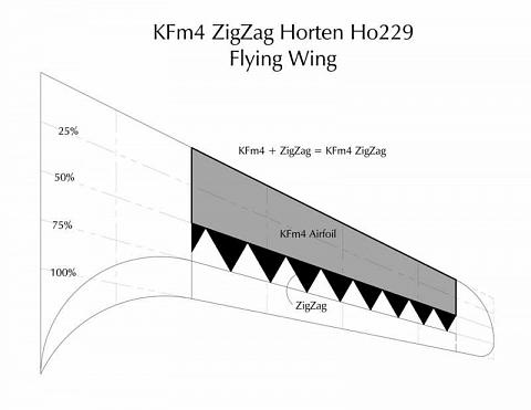 KFm4ZigZag-1024.jpg